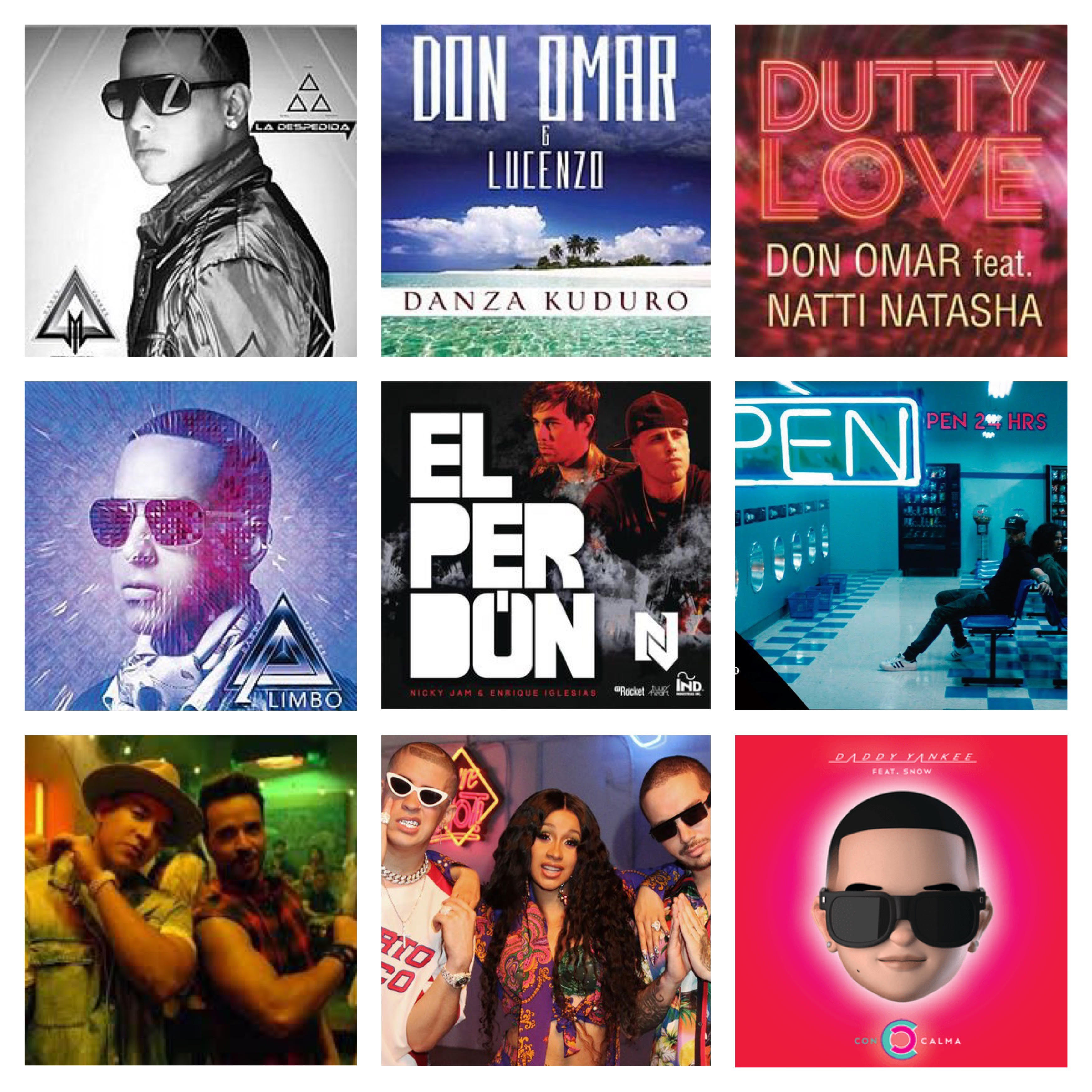 Best Reggaeton Songs