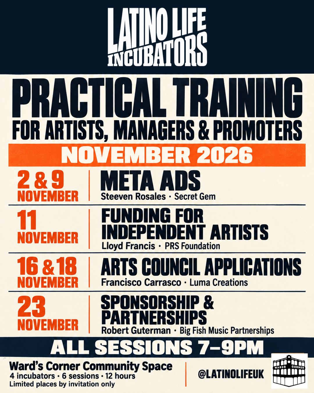 Practical Training