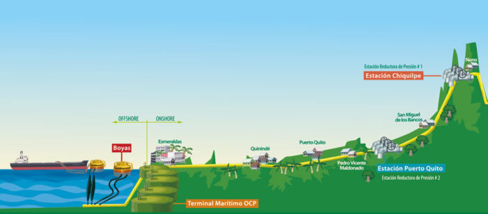 OCP-Map-1-700x307.jpg